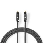 Optische Audiokabel